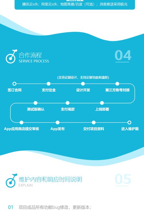 景區(qū)如何玩轉(zhuǎn)共享電動(dòng)車？看完這個(gè)成都APP制作案例你就明白了