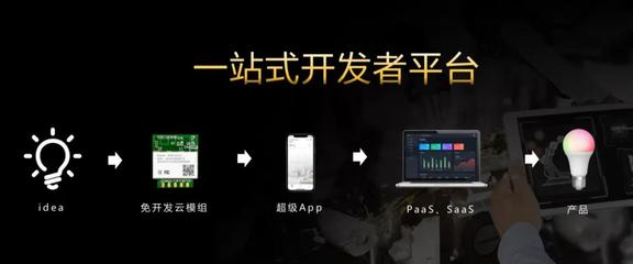 引領(lǐng)智能新變革 成都智能家居展新品璀璨，驅(qū)動(dòng)本地APP開發(fā)新浪潮